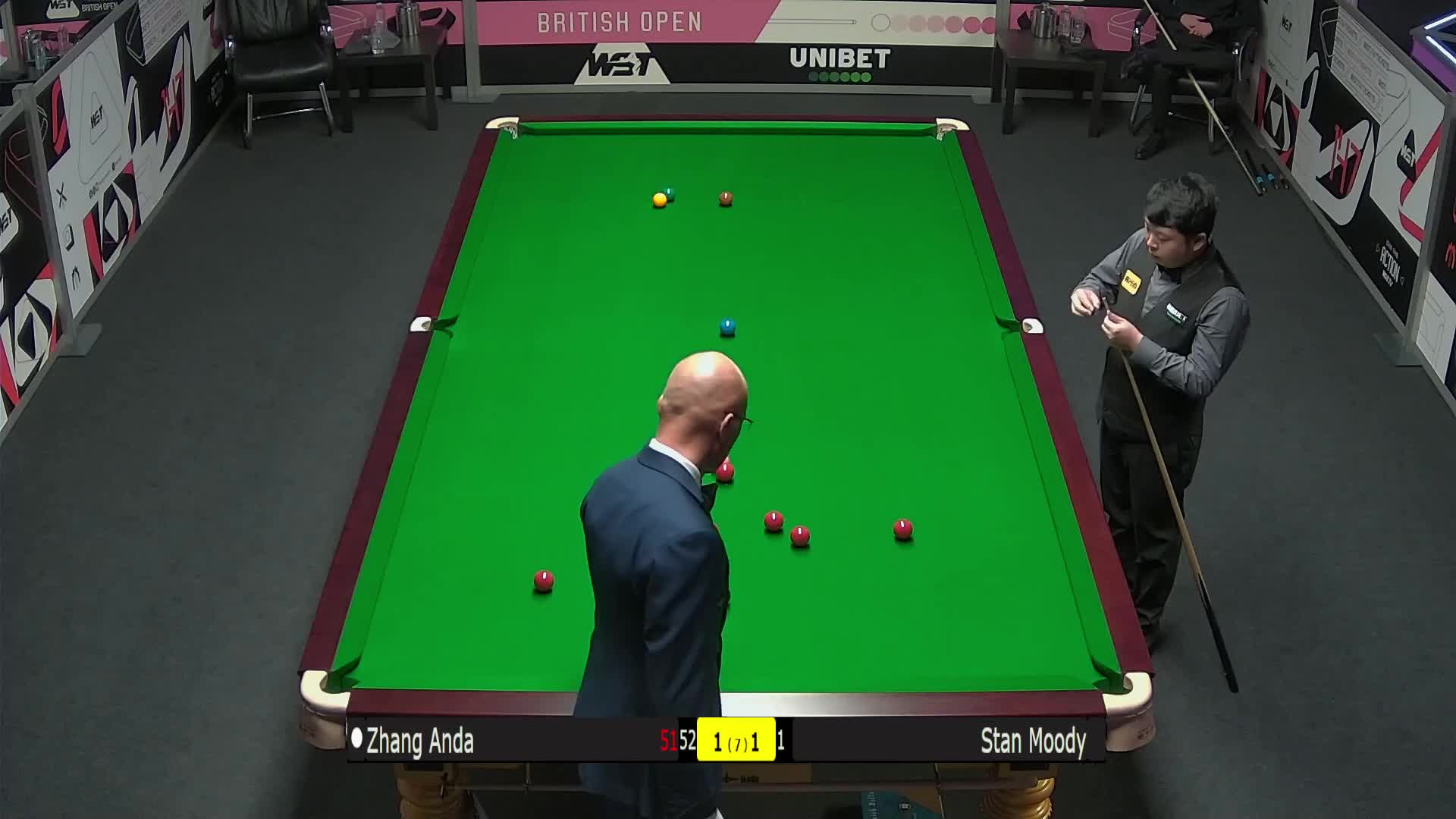 内部成员的 内部成员的