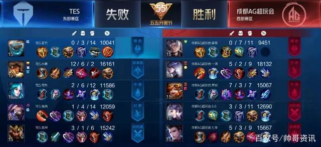 送温暖，沙特9分在国足身上拿了6分，4个进球3个是进国足的.